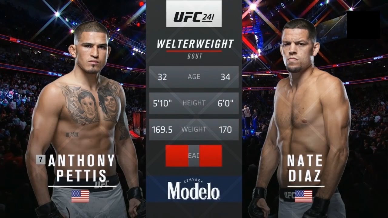 Diaz Vs Pettis Fight Video