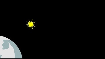 ristar Beyond Space remake (original remake in description)