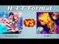 Spicy Madolche Vs HAT! | HAT Format Replay Review! | (2014 Yu-Gi-Oh! WCQ)