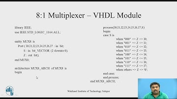 VHDL Module for Multiplexer and Demultiplexer