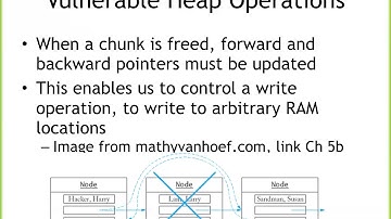 CNIT 127 - Ch 8b: Windows Overflows