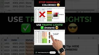 Add Traffic Lights to Excel! 🚦 (Instant Status Hack)