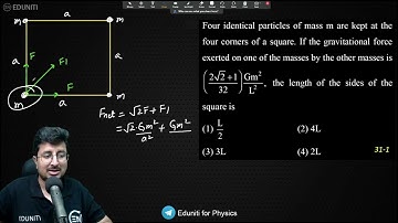 Four identical particles of mass m are kept at the four corners of a square. If the gravitational fo