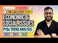 ESI Most Important Topics | RBI Grade B Phase 2 | PYQ Trend Analysis (2023-2025) | Anuj Jindal