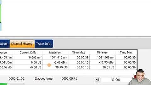 Interpreting Optical Spectrum Analyzer (OSA) results
