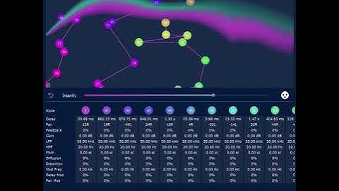 Having fun with CHOW Matrix delay plug-in