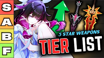 ULTIMATE Early Investment Guide  (Every 5 Star Weapon RANKED!)