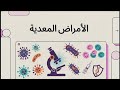 الدرس       الامراض المعدية   احياء ثاني عشر الفصل الدراسي الثاني   سمعها
