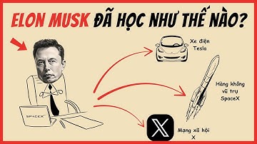 Cách học nhanh và hiệu quả như Elon Musk – Bí quyết từ tỷ phú công nghệ