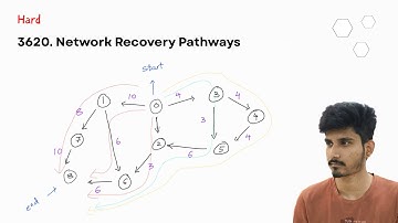 💥 LeetCode 3620 Network Recovery Pathways | Brute Force vs Binary Search + Dijkstra | Java Solution
