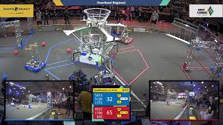 Qualification 52 - 2022 Heartland Regional