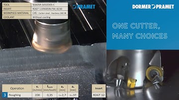 One Cutter, Many Choices: Versatility in Indexable Milling
