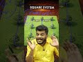 100% IMPORTANT! System of Planting | Exam मध्येहमखास प्रश्न येणार