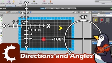 Luyren Stencyl Quick Tips - Directions and Angles