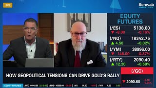 Are Geopolitical Tensions Driving Gold’s Rally?
