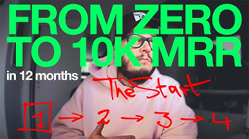 From ZERO to €10k MRR in 12 Months (No Idea, No Code, No Plan)
