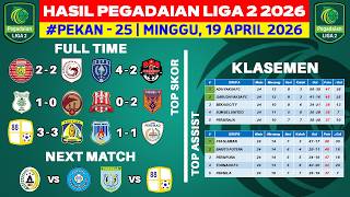 Hasil Liga 2 Indonesia 2026 - Persiraja vs Garudayaksa - Klasemen Pegadaian Liga 2 2026