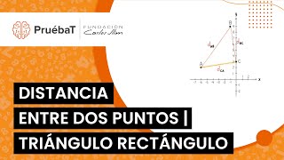 Distancia entre dos puntos: triángulo rectángulo