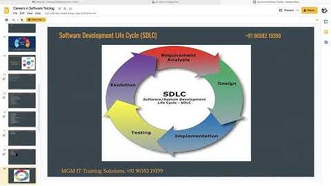 Software Functional Testing (Manual Testing) Demo Session1 by Suresh- 31st March