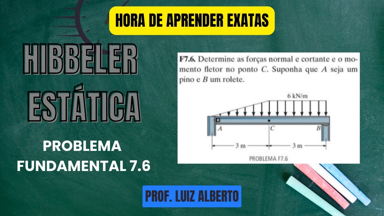 (Hibbeler/Problema Fundamental 7.6) Determine as forças normal e cortante e o momento fletor no...