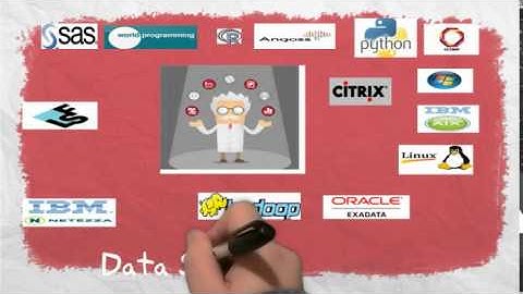 Data Science Workbench