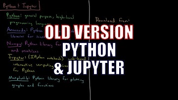 Computational Chemistry 1.5 - Python and Jupyter (Old Version)