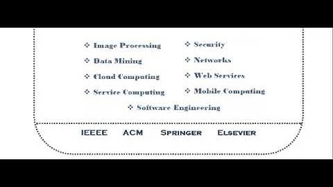 CSE IN PHD IN SHEFFIELD