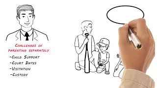 Ventura County Department Of Child Support Services