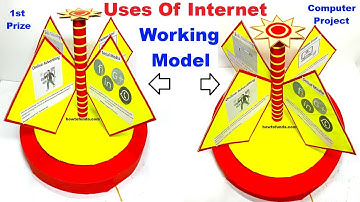 uses of internet working model for science project exhibition - computer project - diy - howtofunda