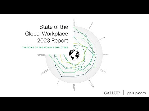      2023  