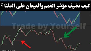 ماهي طريقة تحديد القمم والقيعان في الدلتا