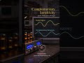 Complementary sensitivity shows what passes through #quantumengineeringlab #music #amplifierdesign