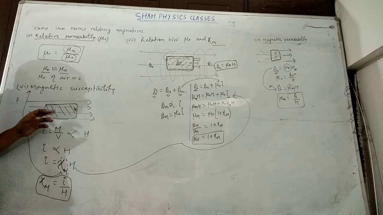 Permeability susceptibility and it s relationship youtube