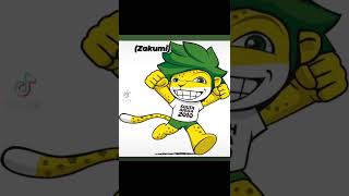 Which World Cup Mascot Do You Like The Most 2006-2022