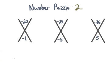 Number Puzzle 2 - Visualizing Algebra