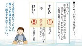 小3国語 光村図書 国語辞典を使おう Youtube