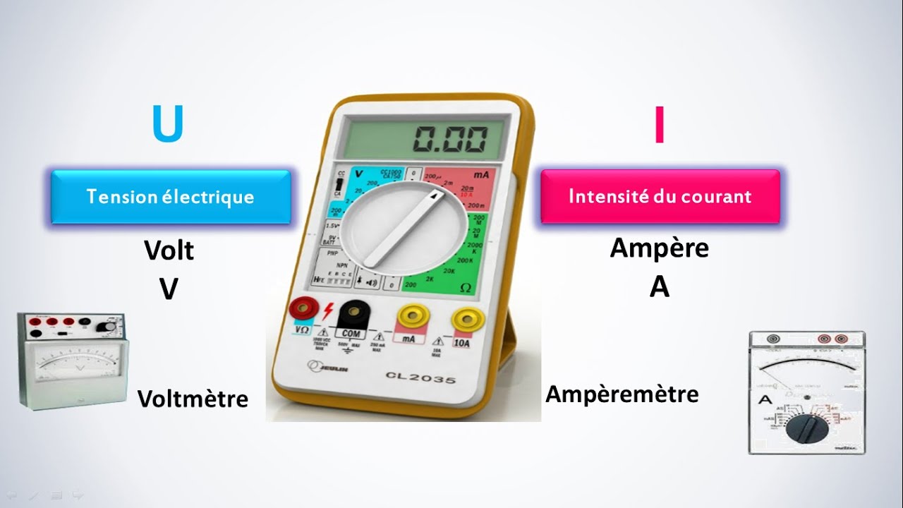 Intensité du courant et tension électrique Exercices d'application — free download