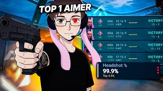 I Bought A Training Session From Tenz. Results.