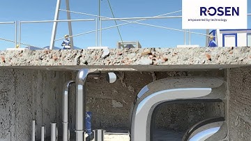 High-resolution Metal Loss Detection and Defect Sizing for 10" Pipelines – ROSEN Group