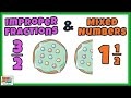 Improper Fractions and Mixed Numbers Quiz