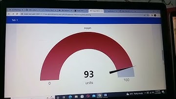 PNT2022TMID06942 - Real time river water quality monitoring and control system - Demo video