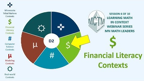 Session 6 of 10 Learning Math in Context Webinar Series Fiancial Literacy Contexts