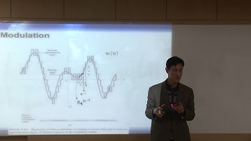 Digital Communications (디지털통신) Lecture 4