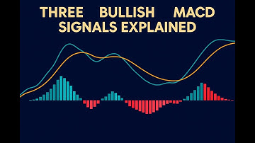 Three Bullish MACD Signals Explained