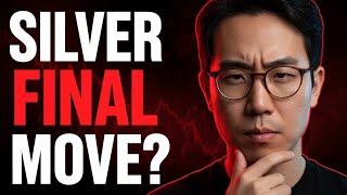 SILVER FINAL MOVE? CME Halted Trading + 3 Month Pattern + JP Morgan Report