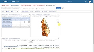 Module 3 - Session 5 - Dashboards, Sharing, Messaging Demo 4/5