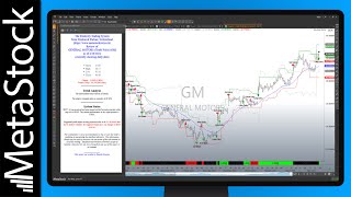 Learn an Easy-to-Use Trading Strategy with Tim Straiton