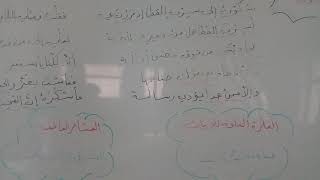 شكوى للشاعر قيس بن الملوّح - اللغة العربية - الصف الثامن