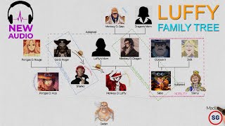 One Piece Monkey D. Luffy Family Tree || Pirates World (New Audio) [Re Upload] part I