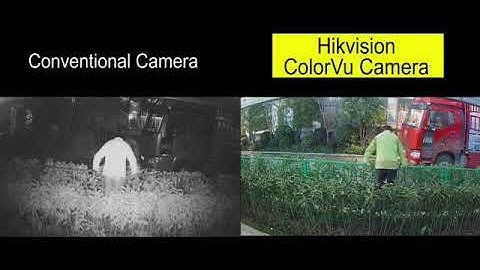 Hikvision ColorVu Camera